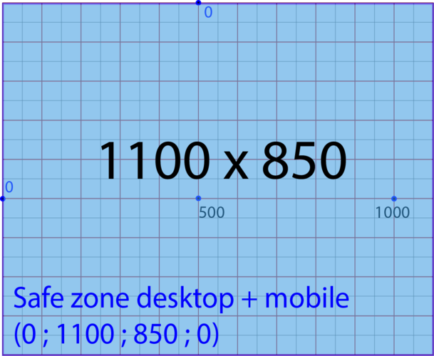 RULER 2880 x 960